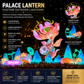 Bespoke Palace Lanterns | Custom Outdoor Festival & Landscape Lighting